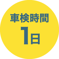 車検時間1日